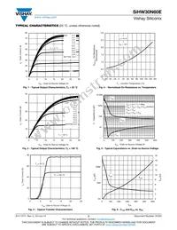 SIHW30N60E-GE3 Datasheet Page 3