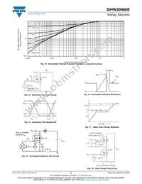 SIHW30N60E-GE3 Datasheet Page 5