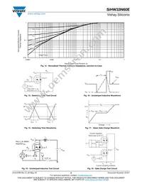 SIHW33N60E-GE3 Datasheet Page 5