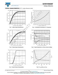 SIHW70N60EF-GE3 Datasheet Page 3