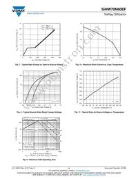 SIHW70N60EF-GE3 Datasheet Page 4