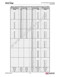 SII1160CTU Datasheet Page 22