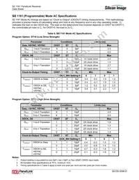 SII1161CTU Datasheet Page 15