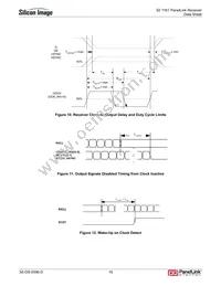 SII1161CTU Datasheet Page 20