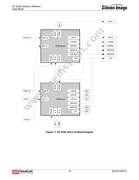 SII163BCTG100 Datasheet Page 18