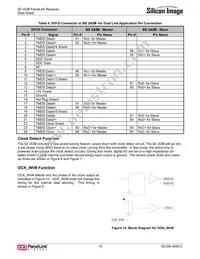 SII163BCTG100 Datasheet Page 23