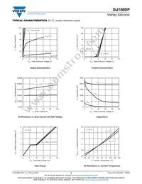 SIJ188DP-T1-GE3 Datasheet Page 3