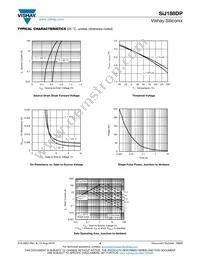 SIJ188DP-T1-GE3 Datasheet Page 4