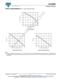 SIJ188DP-T1-GE3 Datasheet Page 5