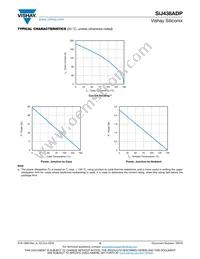 SIJ438ADP-T1-GE3 Datasheet Page 5