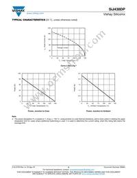 SIJ438DP-T1-GE3 Datasheet Page 5