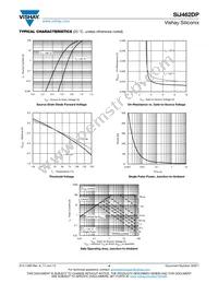 SIJ462DP-T1-GE3 Datasheet Page 4