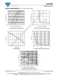 SIJ478DP-T1-GE3 Datasheet Page 4