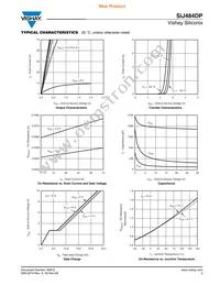 SIJ484DP-T1-GE3 Datasheet Page 3