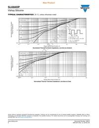 SIJ484DP-T1-GE3 Datasheet Page 6