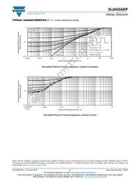 SIJA52ADP-T1-GE3 Datasheet Page 6