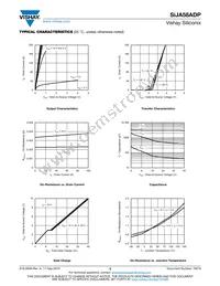 SIJA58ADP-T1-GE3 Datasheet Page 3