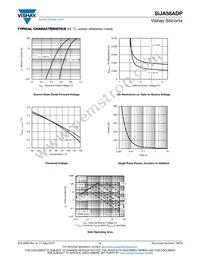 SIJA58ADP-T1-GE3 Datasheet Page 4