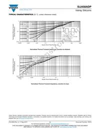 SIJA58ADP-T1-GE3 Datasheet Page 6