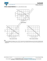 SIJH440E-T1-GE3 Datasheet Page 5