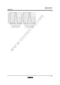 SIM-012STT87 Datasheet Page 3