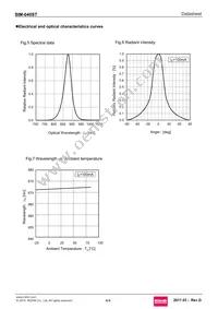 SIM-040ST Datasheet Page 4