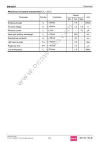 SIM-20ST Datasheet Page 2