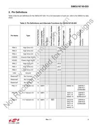 SIM3U167-B-GDI Datasheet Page 3
