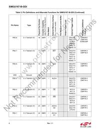 SIM3U167-B-GDI Datasheet Page 4