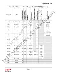 SIM3U167-B-GDI Datasheet Page 5