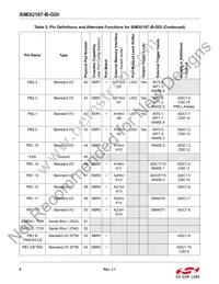 SIM3U167-B-GDI Datasheet Page 6
