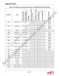 SIM3U167-B-GDI Datasheet Page 8