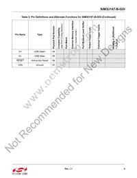 SIM3U167-B-GDI Datasheet Page 9