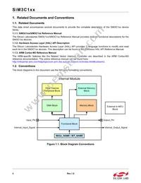 SIM3U167-B-GQR Datasheet Page 4