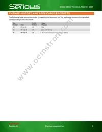 SIM552-A01-C85LLLDF-01 Datasheet Page 4