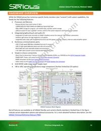 SIM862-A01-C33ALSFA-01 Datasheet Page 11