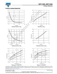 SIP11204DLP-T1-E3 Datasheet Page 15