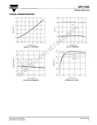 SIP11205DQP-T1-E3 Datasheet Page 15