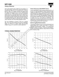 SIP11206DQP-T1-E3 Datasheet Page 10