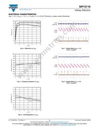 SIP12116DMP-T1-GE4 Datasheet Page 6