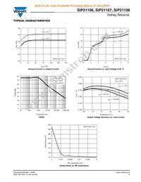 SIP21106DR-18-E3 Datasheet Page 9