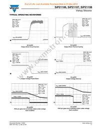 SIP21106DR-18-E3 Datasheet Page 11