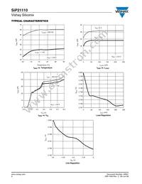 SIP21110DT-T1-E3 Datasheet Page 6