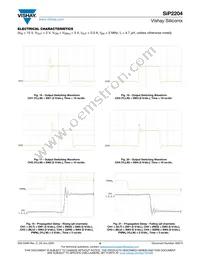 SIP2204EMP-T1-GE4 Datasheet Page 9