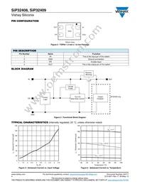 SIP32409DNP-T1-GE4 Datasheet Page 4