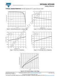 SIP32409DNP-T1-GE4 Datasheet Page 7