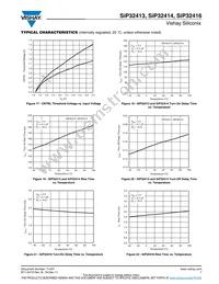 SIP32414DNP-T1-GE4 Datasheet Page 7