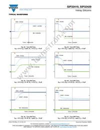 SIP32419DN-T1-GE4 Datasheet Page 9