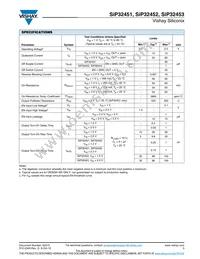 SIP32452DB-T2-GE1 Datasheet Page 3
