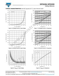 SIP32459DB-T2-GE1 Datasheet Page 5